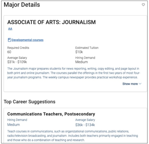 Screenshot of the More Details screen. You can view majors, salary information, hiring demand, and a description of the major. For example, Journalism major prepares students for news reporting, writing, copy editing, and page layout in both print and online journalism.