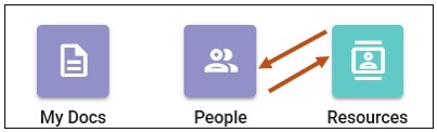 Screenshot of your mobile app My Docs, People, and Resources Icons.