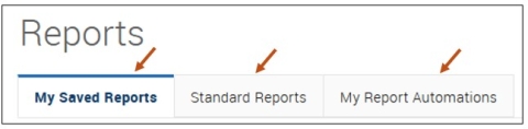 Screenshot of your Reports page which includes the following three tabs: My Saved Reports, Standard Reports, and My Report Automations.